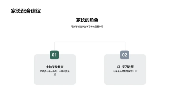 共筑学习之路