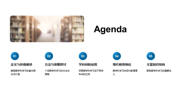 跨学科学习导论