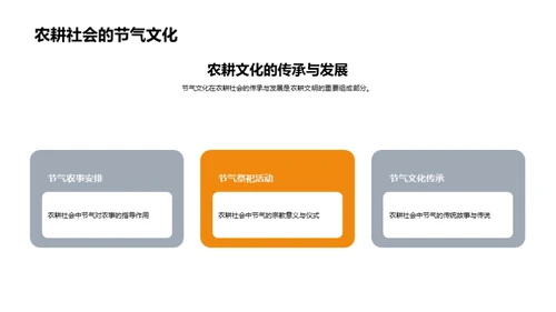 谷雨节气与农耕智慧