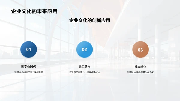 企业文化与客户体验融合