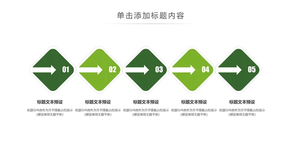 绿色出行新能源汽车环保低碳动态PPT模板