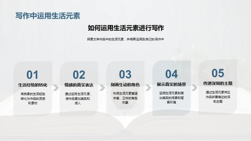 文学映照生活