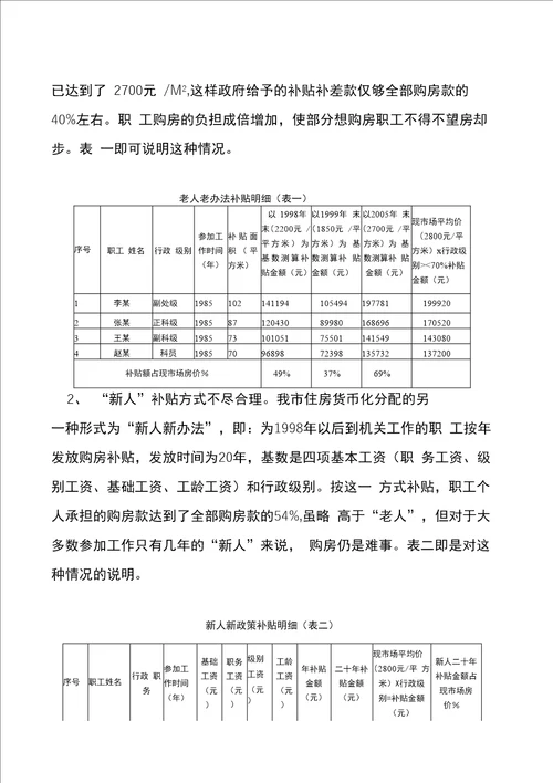 关于完善机关职工住房分配货币化制度的研究