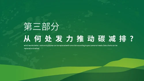 碳达峰碳中和科普生态宣传通用PPT模板
