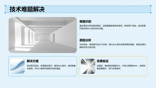 试用期转正答辩汇报PPT模板