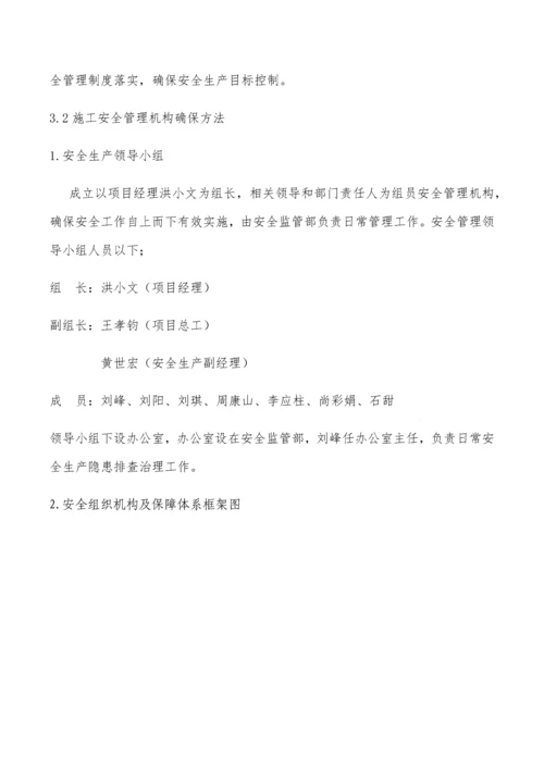 安全爬梯安装拆除综合标准施工安全专业方案.docx