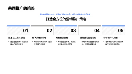 品牌奇迹