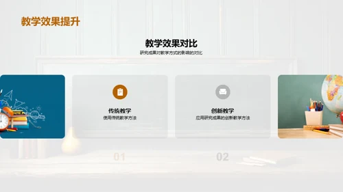 团队教研成果概览