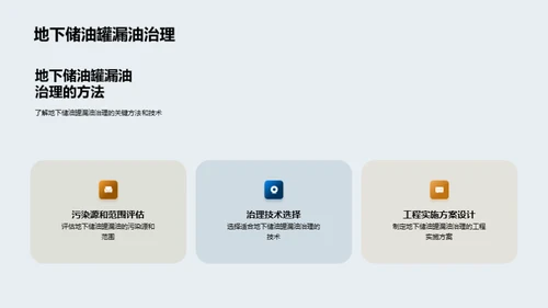 土壤修复工程实践