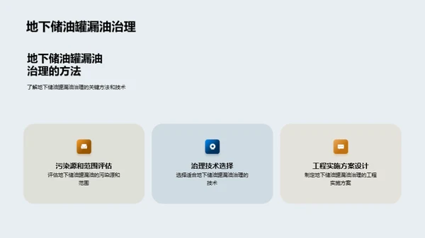 土壤修复工程实践