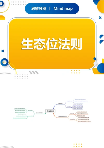 生态位法则知识分享思维导图
