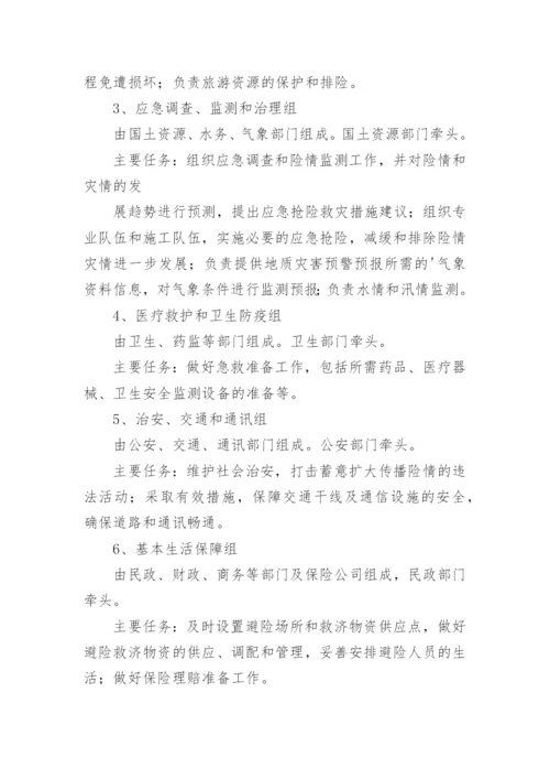 自然地质灾害应急预案.docx