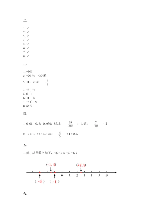 人教版数学六年级下册试题期末模拟检测卷附答案【能力提升】.docx