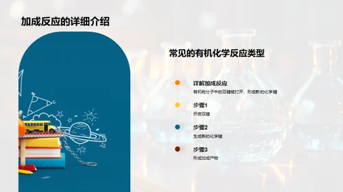 有机化学揭秘