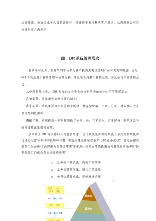企业营销资源基础管理系统.docx