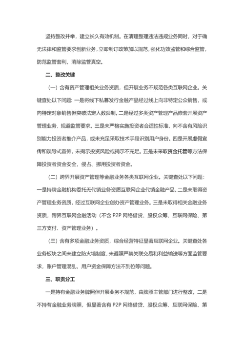 互联网资管跨界金融专项整治专项方案.docx