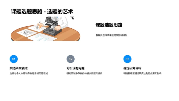 理学研究答辩报告PPT模板