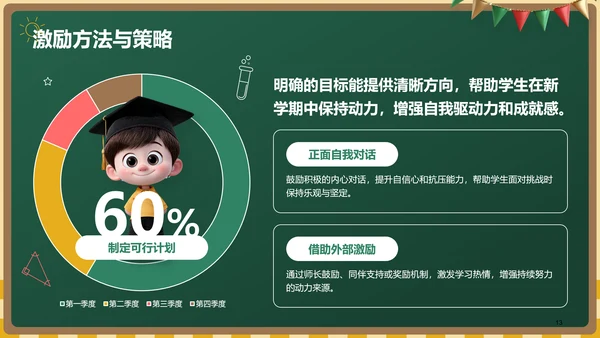 绿色黑板风开学第一课PPT模板