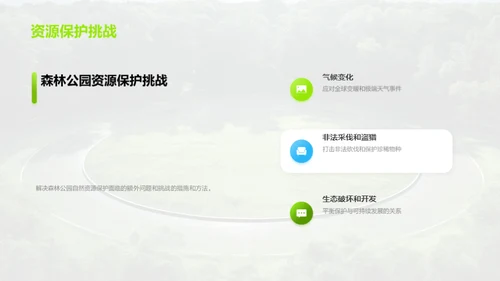 守护绿色家园