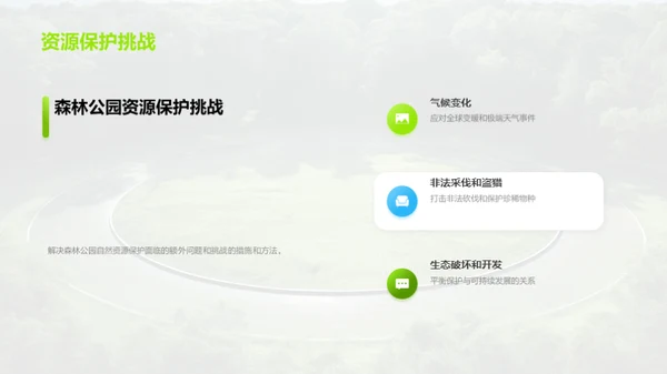 守护绿色家园