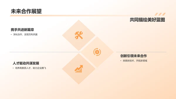 橙色商务风企业表彰PPT模板