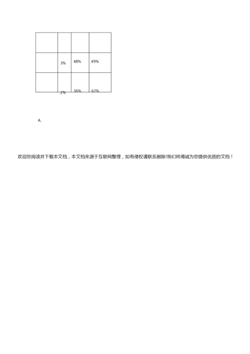 2020年高考模拟历史题090454.docx