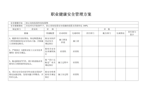 职业健康安全管理方案[1].docx