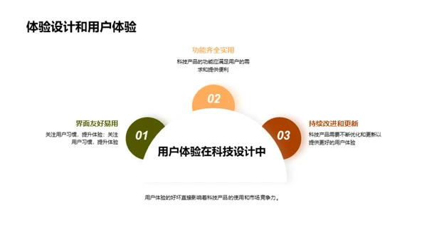 商务风其他行业学术答辩PPT模板