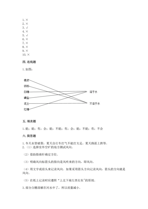 教科版三年级上册科学《期末测试卷》附参考答案（培优b卷）.docx