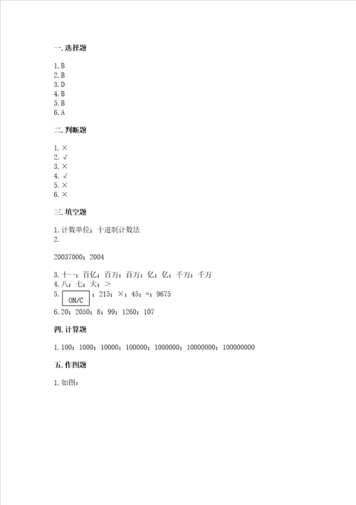 北京版四年级上册数学第一单元大数的认识测试卷带答案预热题