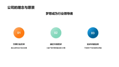 初创路途：企业发展策略