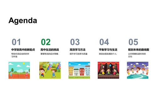 高中新生成功适应攻略PPT模板