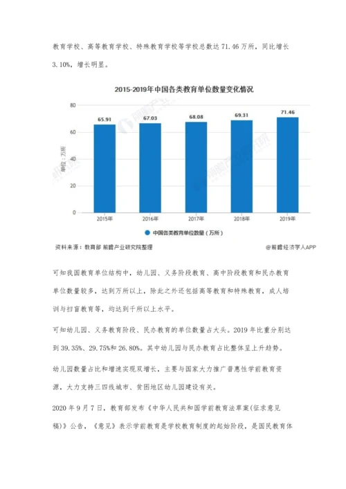 中国教育行业市场现状及发展趋势分析-义务教育行业将迎来新投资机会.docx