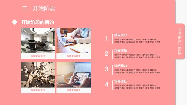 企业商务谈判技巧培训PPT课件