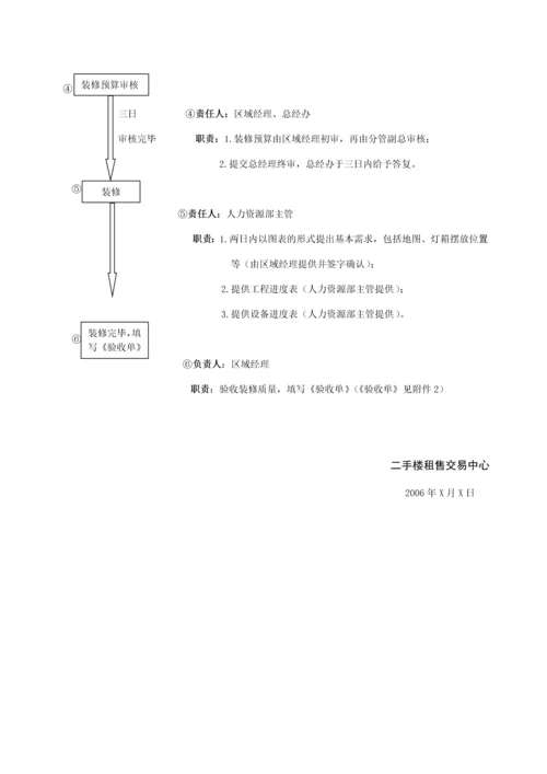 分行装修流程及相关标准.docx