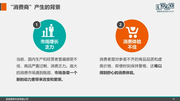 企业公司招商融资商业计划书PPT模板