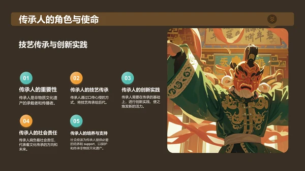 黄色国潮风传承经典非物质文化遗产PPT模板
