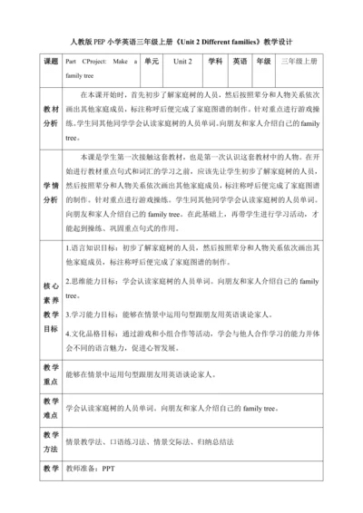 【核心素养】人教版英语三年级上册-U2 PC Project（教案）