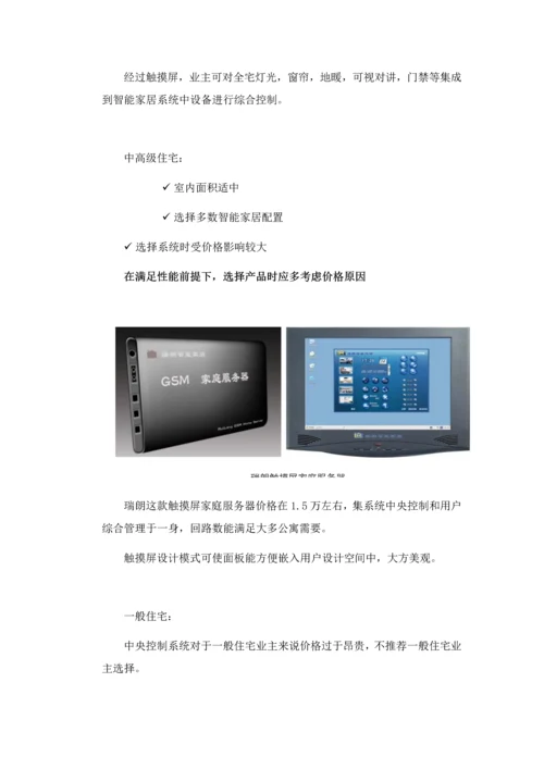 智能家居解决专业方案家用型.docx