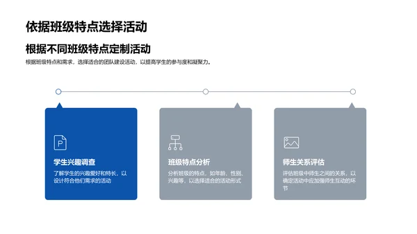 策划班级团队活动