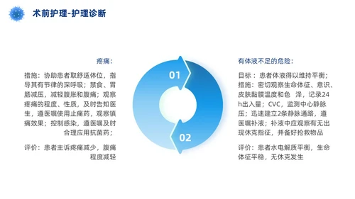 胆囊结石护理查房实拍商务PPT