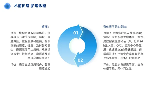 胆囊结石护理查房实拍商务PPT