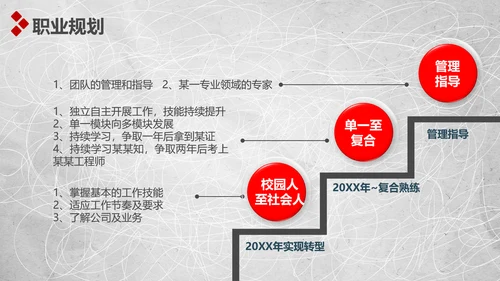 大气竞聘报告求职面试个人简历PPT模板