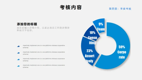 员工绩效KPI考核管理通用PPT模板