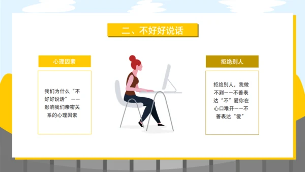 语言表达口才学会说话通用PPT模板
