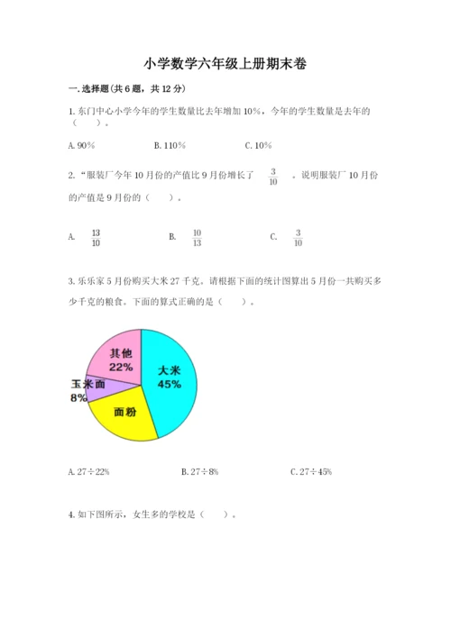 小学数学六年级上册期末卷含完整答案（网校专用）.docx