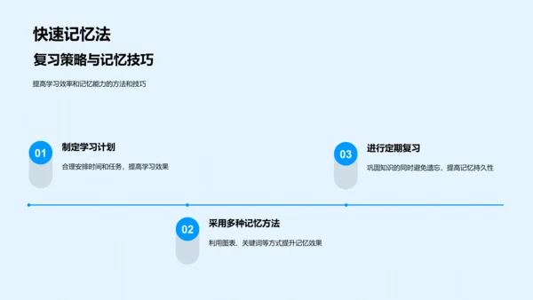 物理学初探PPT模板