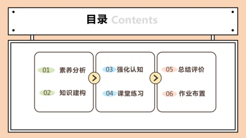 【课堂无忧】人教版一年级上册-5.7 整理和复习（课件）