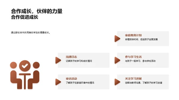 家校同育新路径