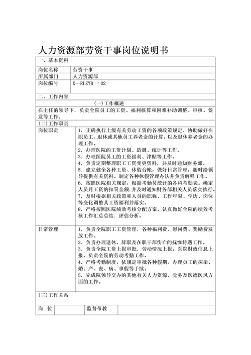 医院岗位说明书全编.docx